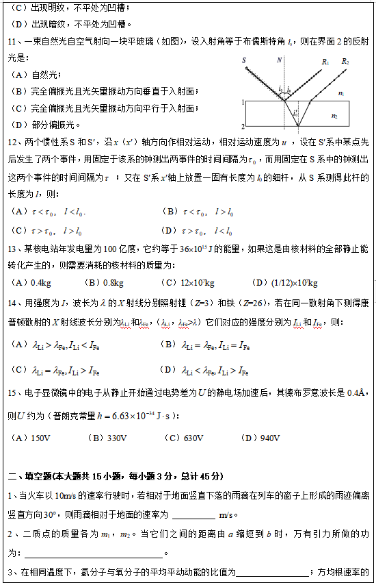 昆明理工大學(xué)618大學(xué)物理2020年碩士研究生入學(xué)考試自命題科目試題