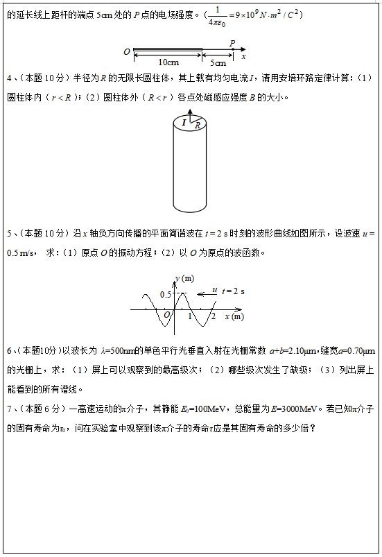 昆明理工大學(xué)618大學(xué)物理2020年碩士研究生入學(xué)考試自命題科目試題