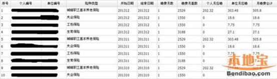 2021考研網報信息：2021年全國碩士研究生招生考試惠州學院報考點實施網上信息確認公告