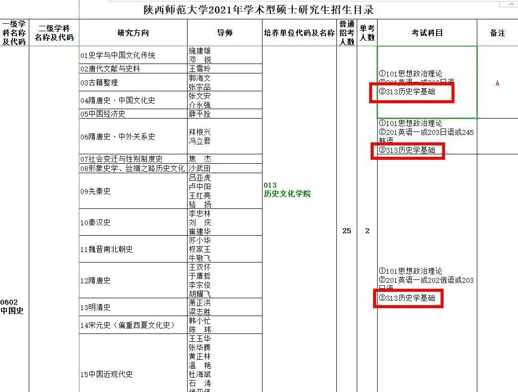 初試科目變動(dòng)？讓人心慌！985院校還招調(diào)劑？這些院校專業(yè)值得考慮！