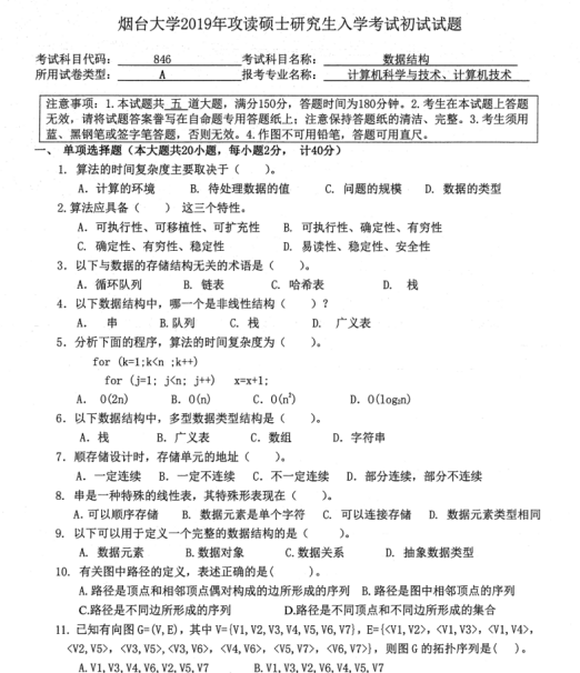 考研真題：2019年煙臺(tái)大學(xué)外國(guó)語學(xué)院碩士研究生招生考試初試自命題