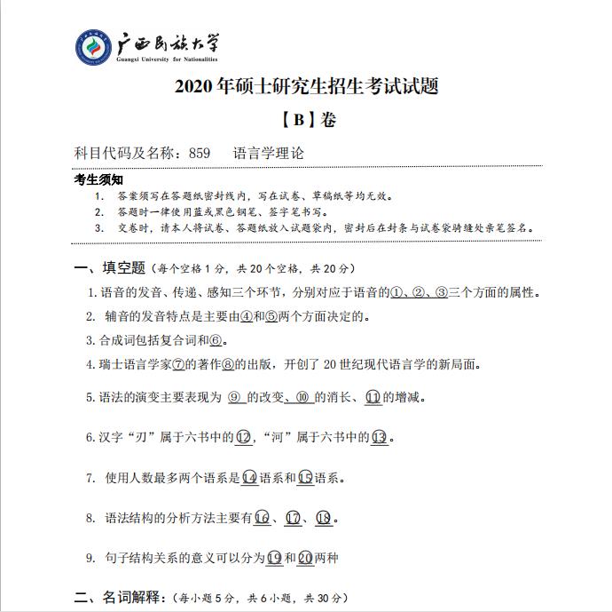 考研真題：廣西民族大學(xué)2020年碩士研究生招生考試試題859語(yǔ)言學(xué)理論