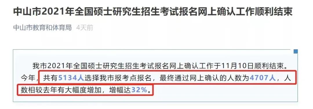 8個省市+16所院校公布2021考研報名人數(shù)，某211院校報考人數(shù)超4萬！