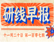 2020年11月20日【研線早報·第一百零七期】