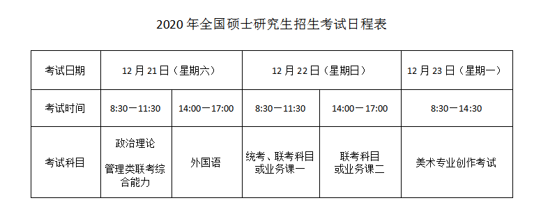 2021考研考場安排：北京語言大學(xué)2021年全國碩士研究生招生考試考點(diǎn)（6117）考場分布公告！