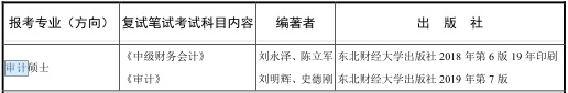 2021MAud復(fù)試：東北財(cái)經(jīng)大學(xué)復(fù)試科目、復(fù)試內(nèi)容、復(fù)試差額比等復(fù)試相關(guān)內(nèi)容分析