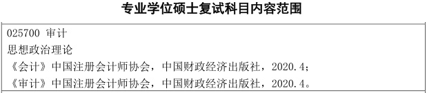 2021MAud復(fù)試：吉林財(cái)經(jīng)大學(xué)復(fù)試科目、復(fù)試內(nèi)容、復(fù)試差額比等復(fù)試相關(guān)內(nèi)容分析