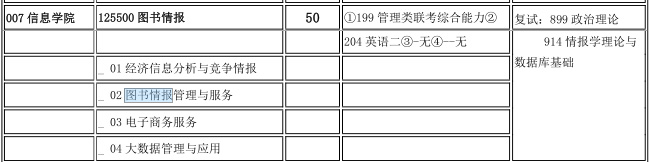 2021MLIS復(fù)試：山西財(cái)經(jīng)大學(xué)圖書情報(bào)碩士復(fù)試科目、復(fù)試內(nèi)容、復(fù)試差額比等復(fù)試相關(guān)內(nèi)容分析