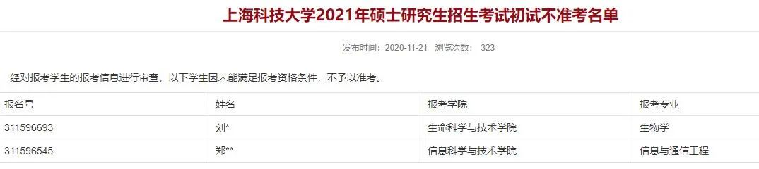 2021考研報考人數(shù)：考研報考人數(shù)增多，臨考還突然更換參考書，20考研會不會太難了點