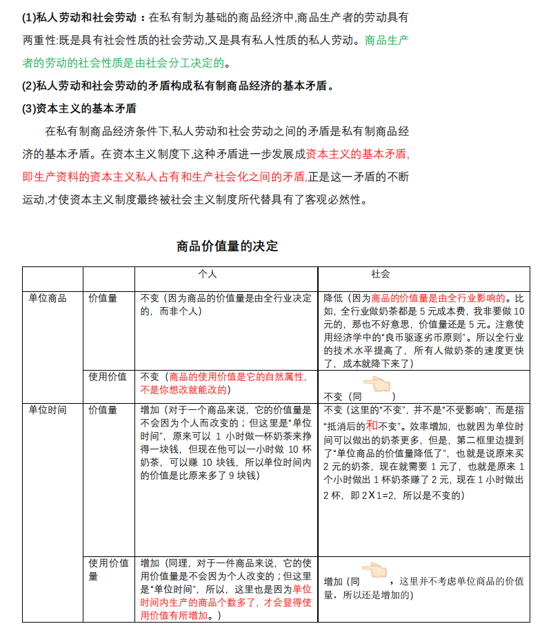 2021考研政治：馬克思主義基本原理概論必背考點(diǎn)（VI）