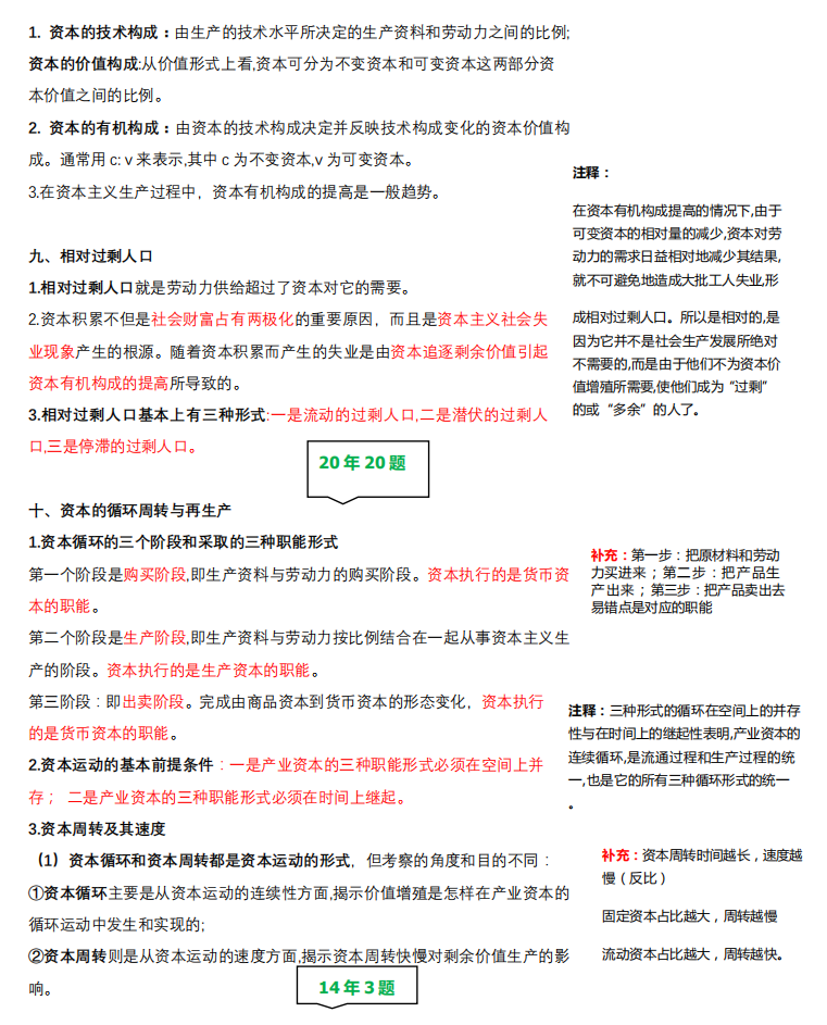 2021考研政治：馬克思主義基本原理概論必背考點(diǎn)（VI）