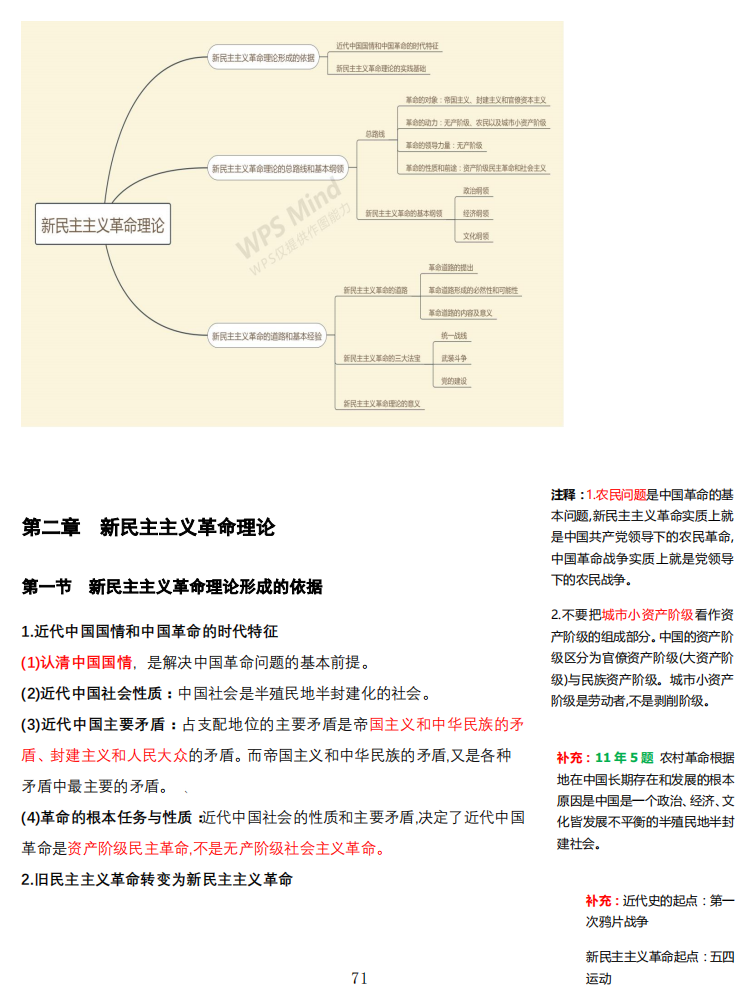 2021考研政治：馬克思主義基本原理概論必背考點(diǎn)（VIII）