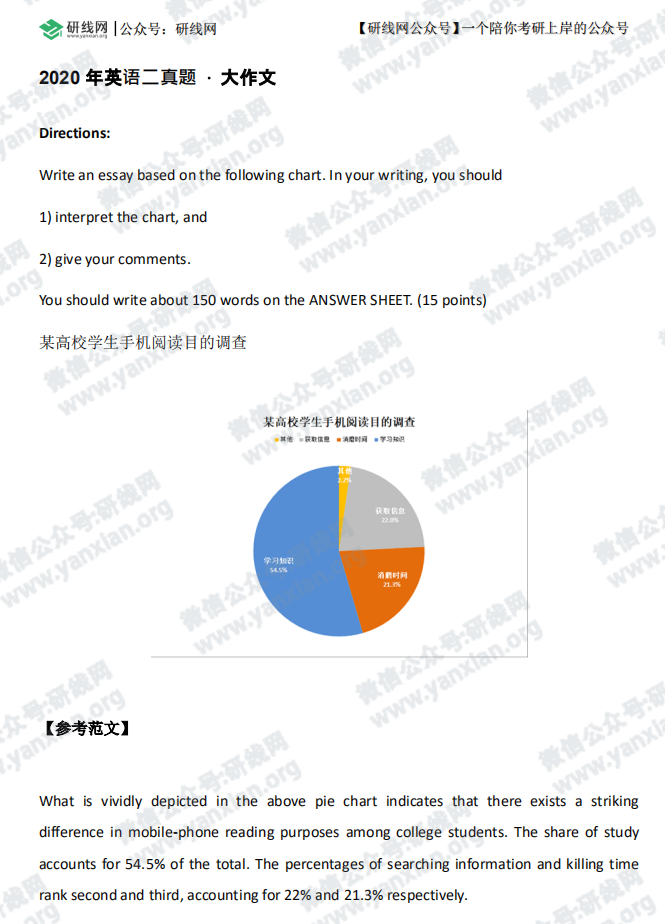 2021考研英語：2020年英語二寫作翻譯高分范文及解析