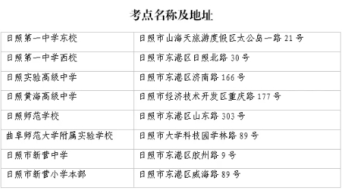 日照市2021年全國碩士研究生招生考試初試考場安排公告