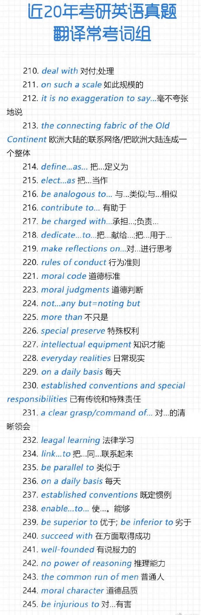 2021考研英語：近20年考研英語真題翻譯常考詞組