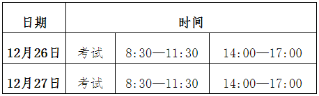 2021考研考場安排：貴州大學考點2021年考研考場設置及防疫要求