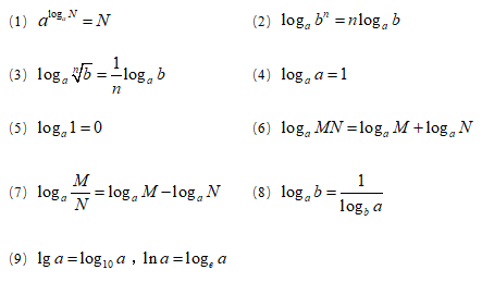 2021考研管綜備考：管理類聯(lián)考數(shù)學(xué)常用公式大盤(pán)點(diǎn)