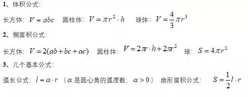 2021考研管綜備考：管理類聯(lián)考數(shù)學(xué)常用公式大盤(pán)點(diǎn)