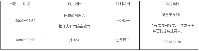 2021考研考場安排：西安工程大學考前公告已發(fā)布，竟然不能提前看考場！