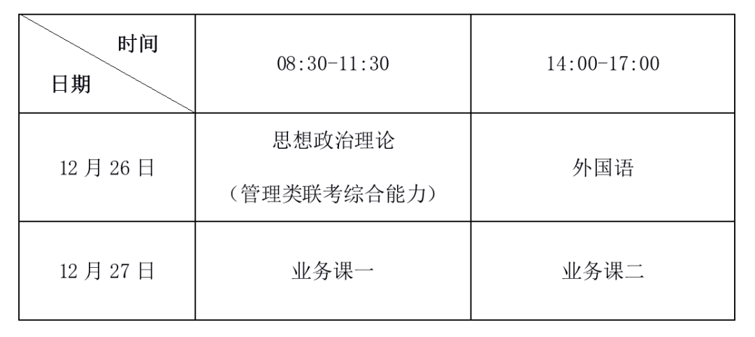 2021考研考場安排：1133中國傳媒大學考點考生須知