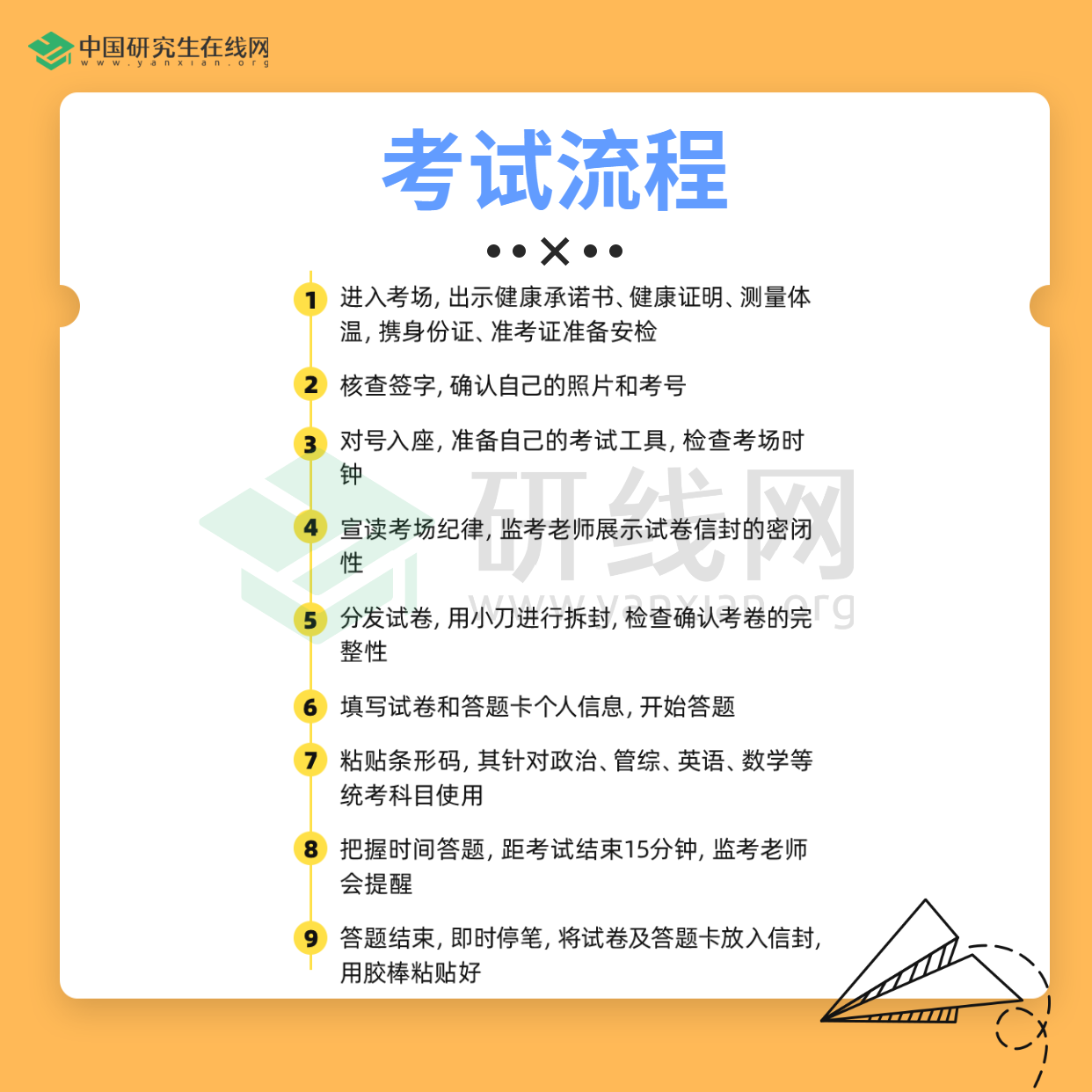 2021考研：考前注意事項(xiàng)總結(jié)，最后檢查下，提前祝大家考試順利！