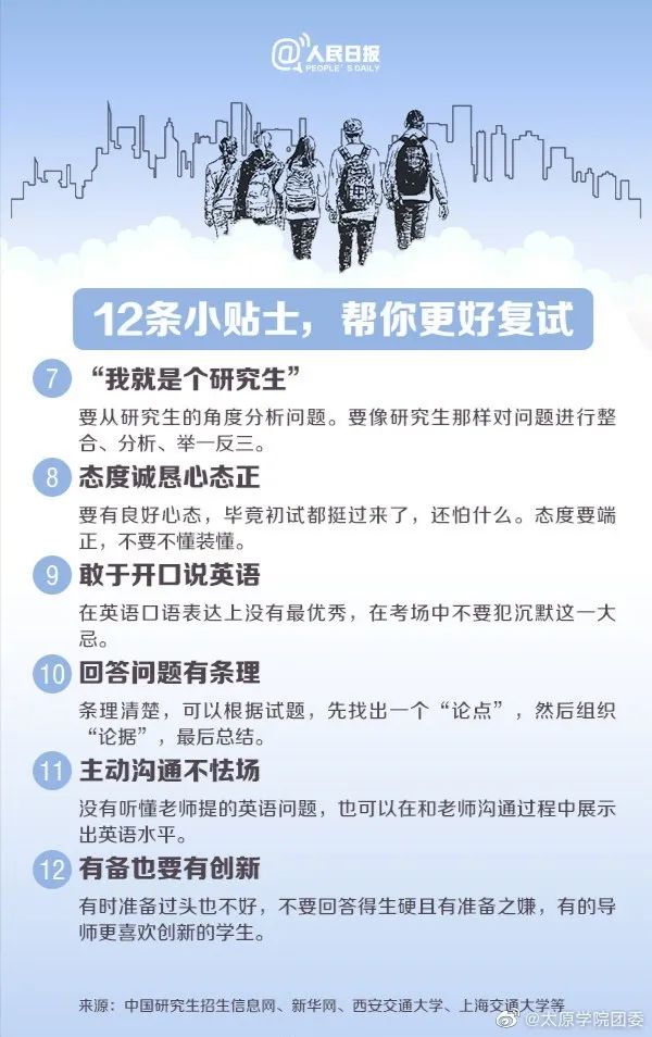 2021考研復(fù)試：2021年考研趨勢(shì)呈現(xiàn)六個(gè)新高，復(fù)試加大綜合素質(zhì)考核，還會(huì)繼續(xù)采用“云復(fù)試”么？