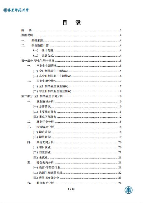 華東師范大學(xué)2020屆畢業(yè)生就業(yè)質(zhì)量報(bào)告 