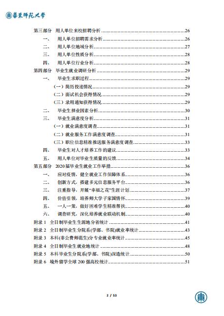 華東師范大學(xué)2020屆畢業(yè)生就業(yè)質(zhì)量報(bào)告 