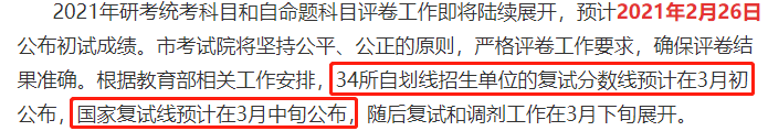 2021考研：A線、B線、自主劃線，過了哪條線你才能上岸？