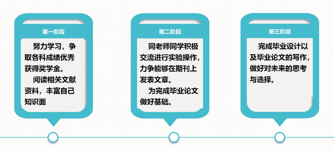 2021考研復(fù)試：提前公布成績的高校有哪些？復(fù)試簡歷要著手準(zhǔn)備了