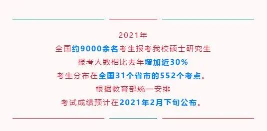 院校地區(qū)報(bào)考人數(shù)匯總更新！“等額復(fù)試”、“過(guò)線即復(fù)試”真有那么簡(jiǎn)單？