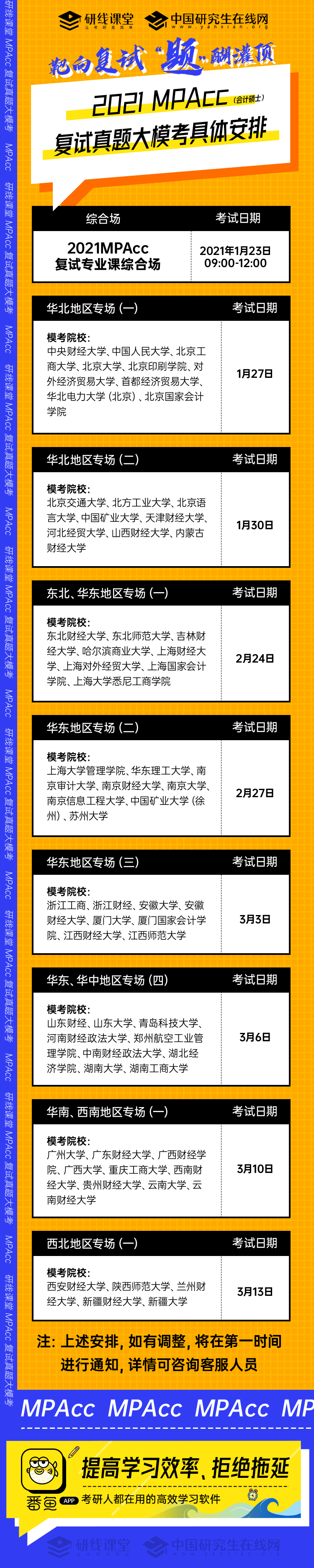 2021獨(dú)家定向MPAcc復(fù)試真題大?？紒砝?！