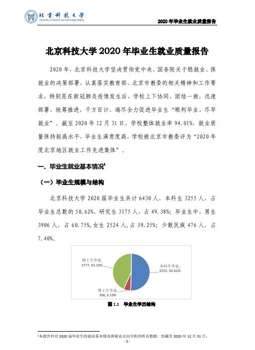 北京科技大學(xué)2020年畢業(yè)生就業(yè)質(zhì)量年度報(bào)告