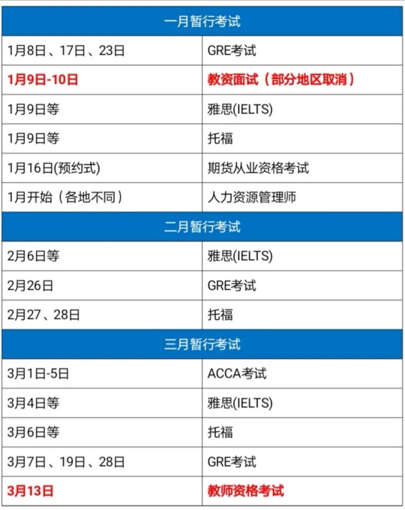 又有考試延期?2021全年考試最新時(shí)間表來(lái)了！