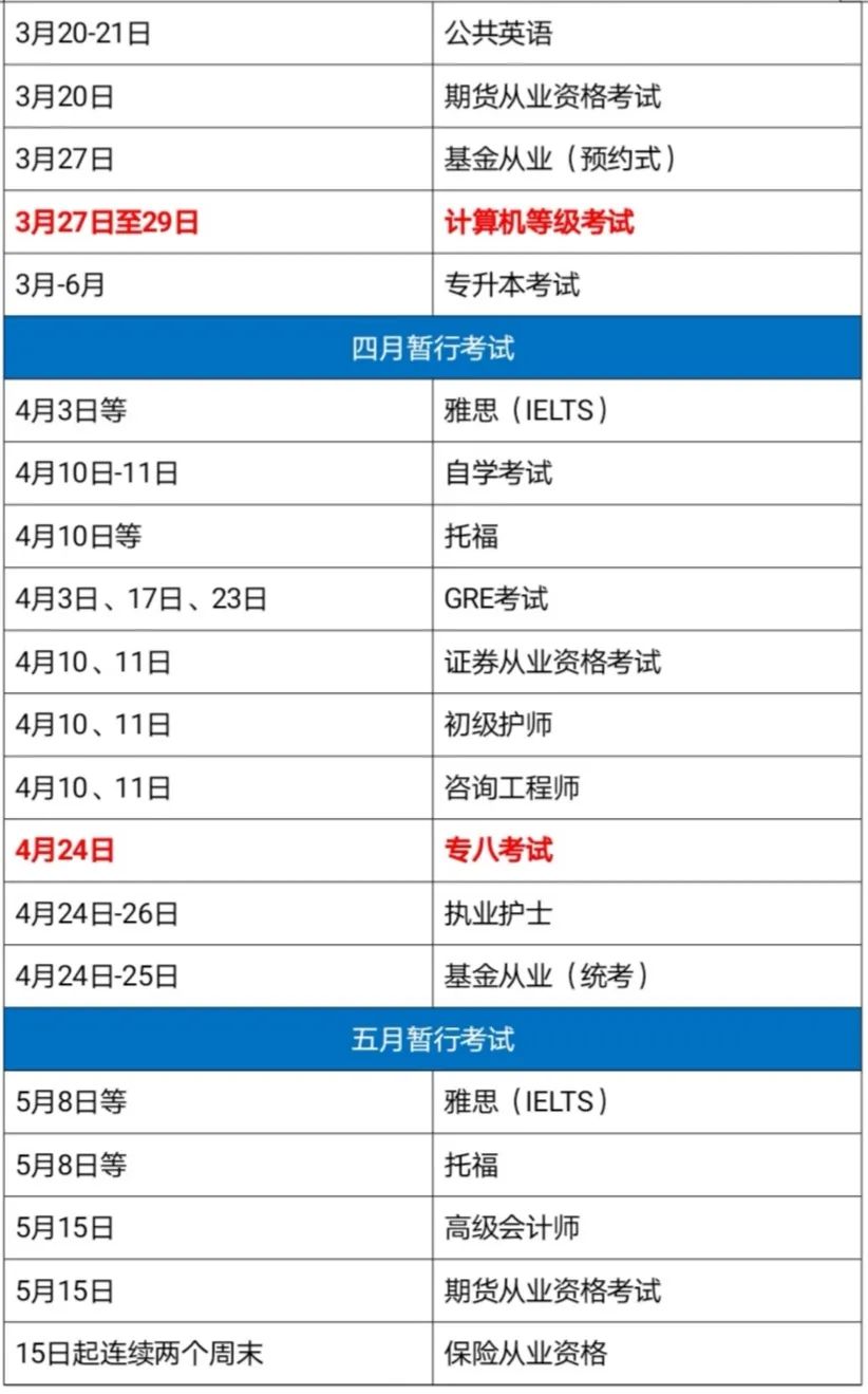 又有考試延期?2021全年考試最新時(shí)間表來(lái)了！