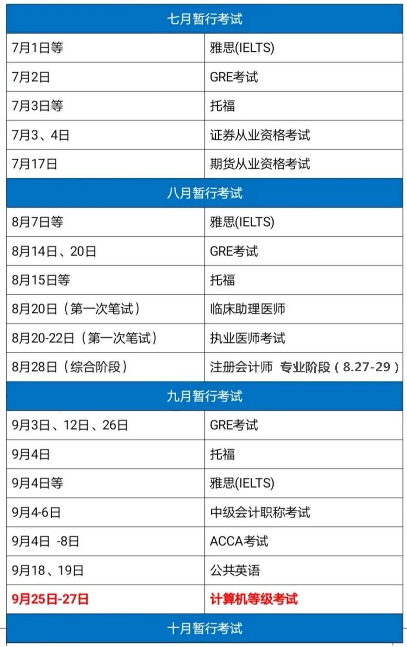 又有考試延期?2021全年考試最新時(shí)間表來(lái)了！