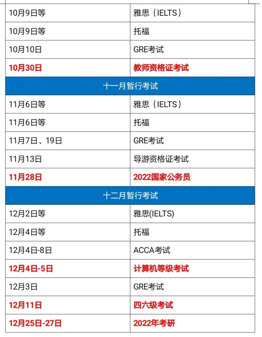 又有考試延期?2021全年考試最新時(shí)間表來(lái)了！