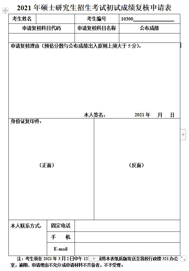 新增地區(qū)公布初試成績查詢時間！考研初試成績可以復(fù)核？會受到歧視嗎?