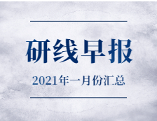 【2021年研線早報·一月份匯總】