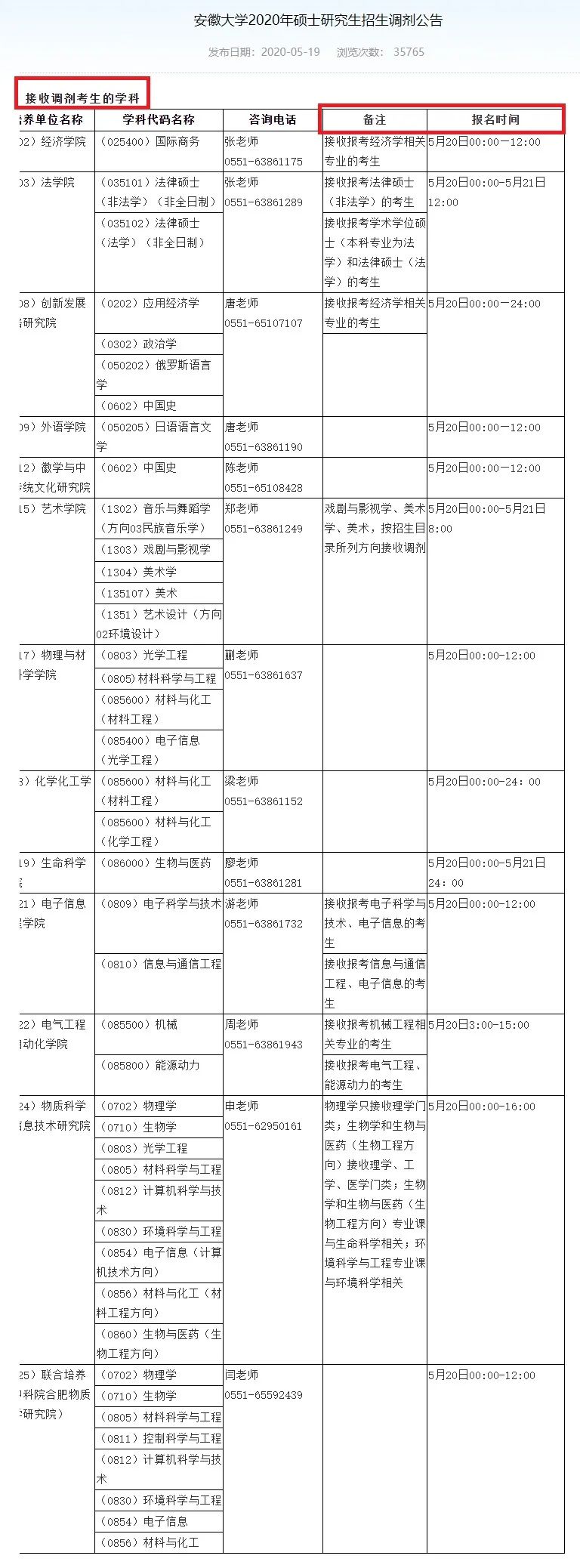 2021考研調(diào)劑：調(diào)劑院校分享，內(nèi)附調(diào)劑信息查找途徑