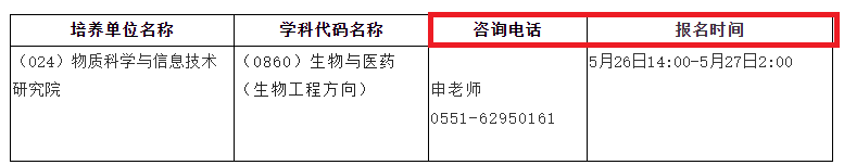 2021考研調(diào)劑：調(diào)劑院校分享，內(nèi)附調(diào)劑信息查找途徑