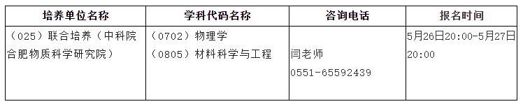 2021考研調(diào)劑：調(diào)劑院校分享，內(nèi)附調(diào)劑信息查找途徑