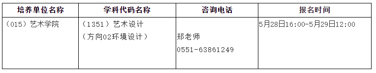 2021考研調(diào)劑：調(diào)劑院校分享，內(nèi)附調(diào)劑信息查找途徑