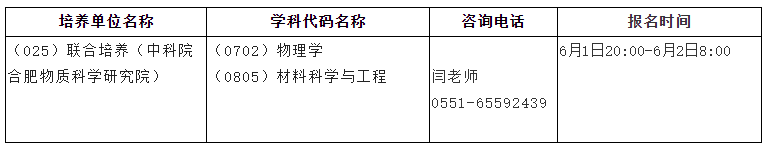 2021考研調(diào)劑：調(diào)劑院校分享，內(nèi)附調(diào)劑信息查找途徑