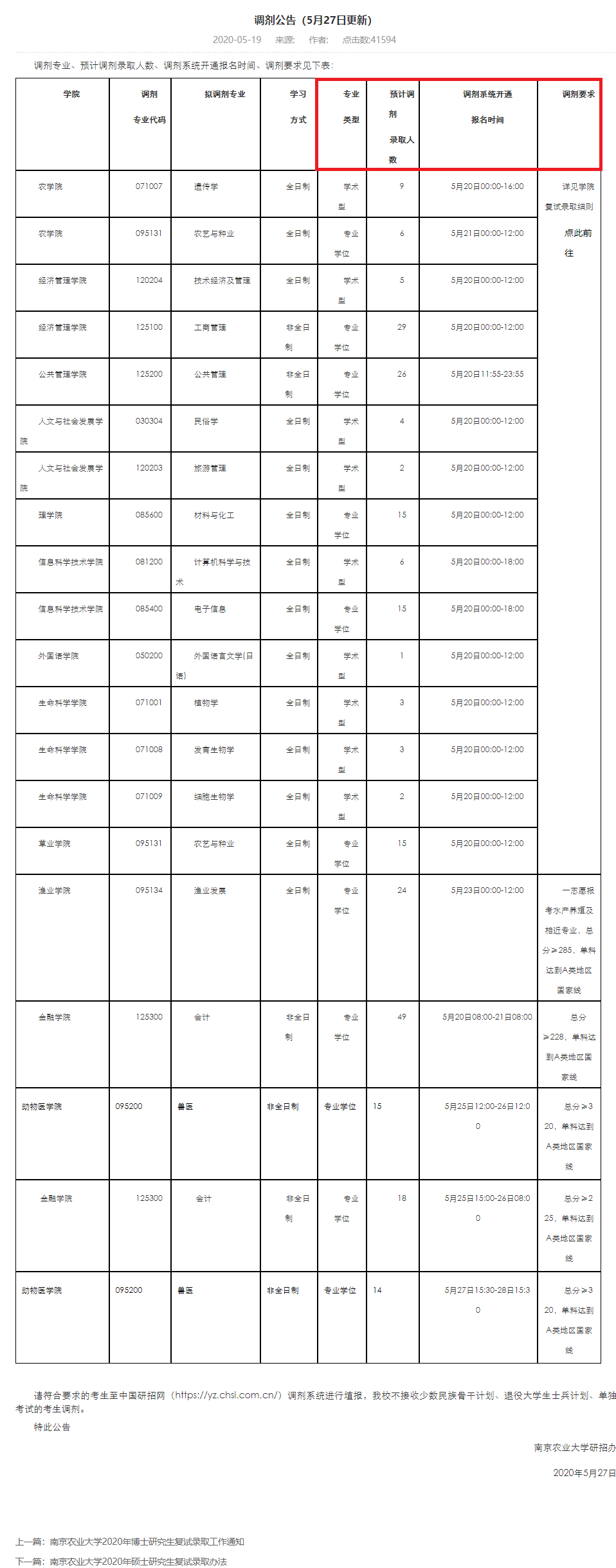 2021考研調(diào)劑：調(diào)劑院校分享，內(nèi)附調(diào)劑信息查找途徑