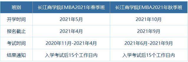 2021級(jí)EMBA提前面試：長江商學(xué)院EMBA2021級(jí)春季班、秋季班招生計(jì)劃