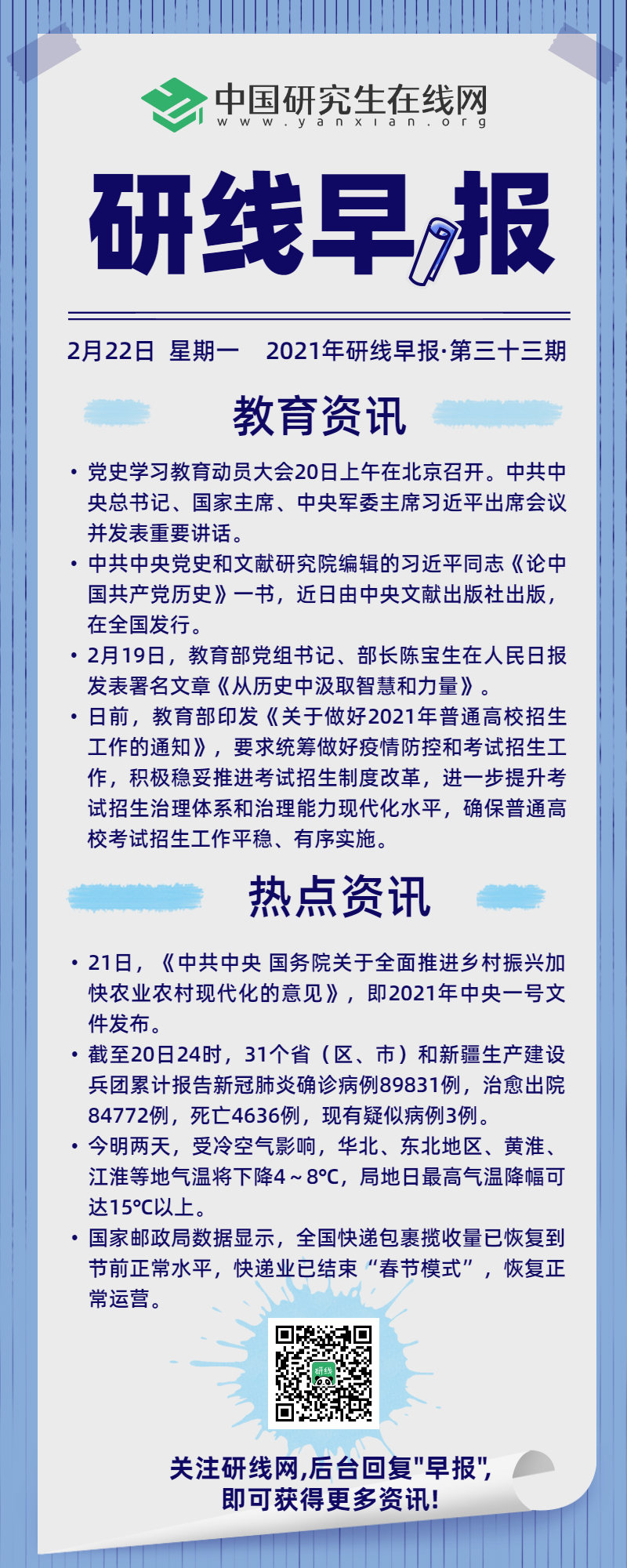 【2021年研線早報(bào)·第三十三期】2月22日