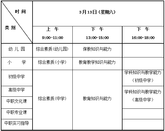 河北省2021年上半年中小學(xué)教師資格考試（筆試）公告