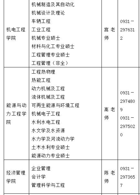 2021考研調(diào)劑：蘭州理工大學(xué)研究生擬調(diào)劑專業(yè)信息