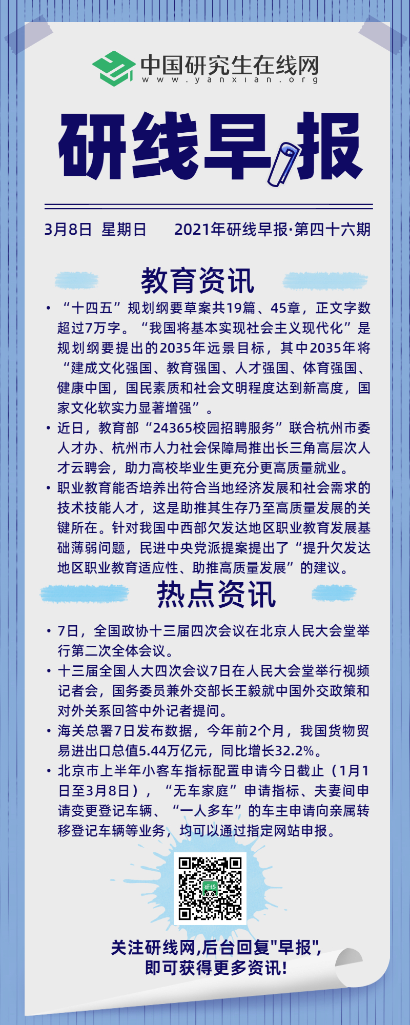 【2021年研線早報(bào)·第四十六期】3月8日